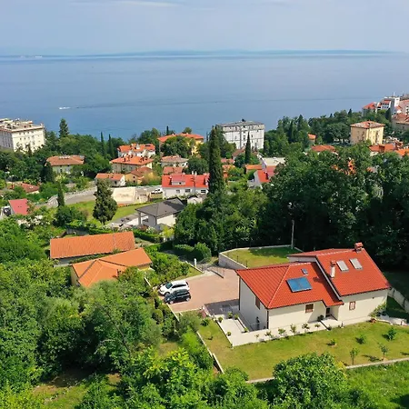 Silvi
